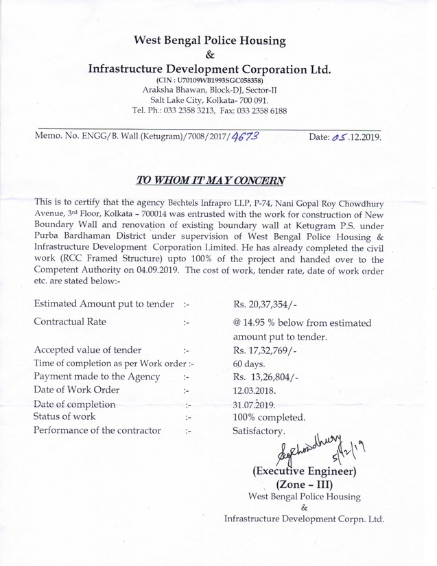 The roof top apartment