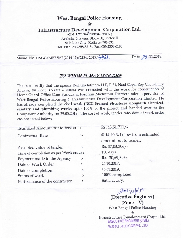 The roof top apartment